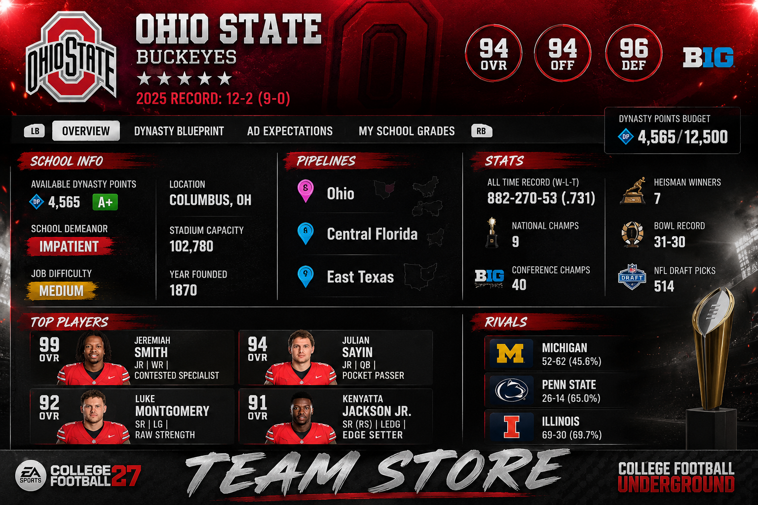 ohio state.png