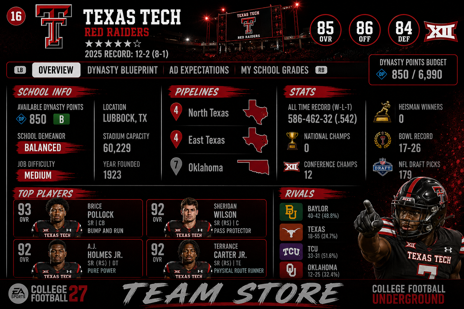 texas tech.png