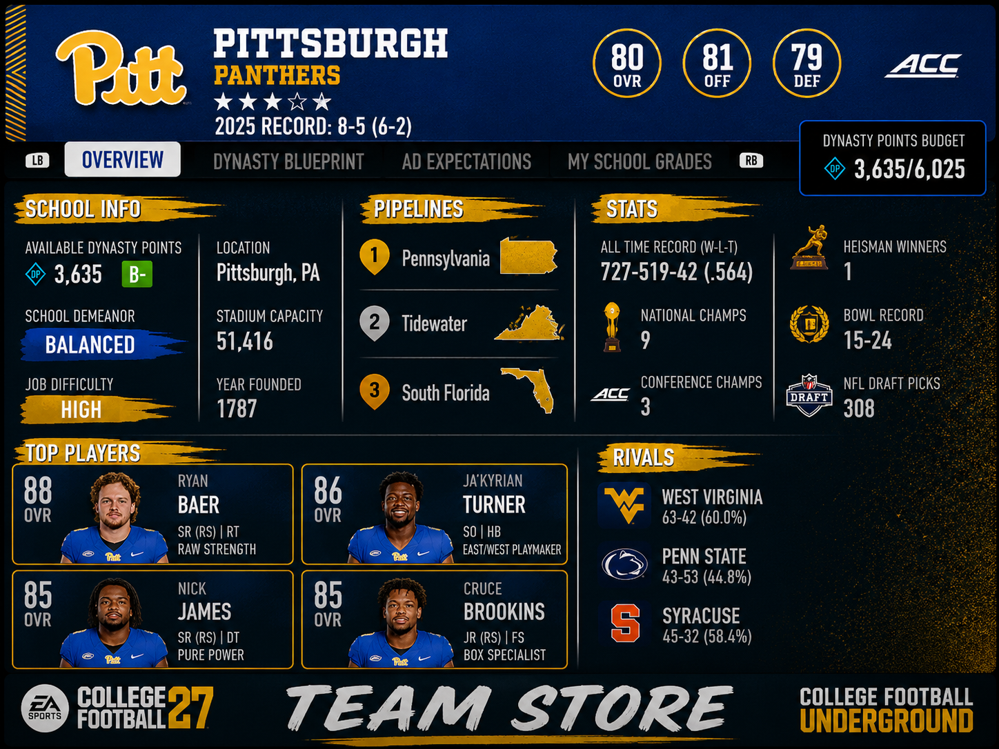 PITT.png