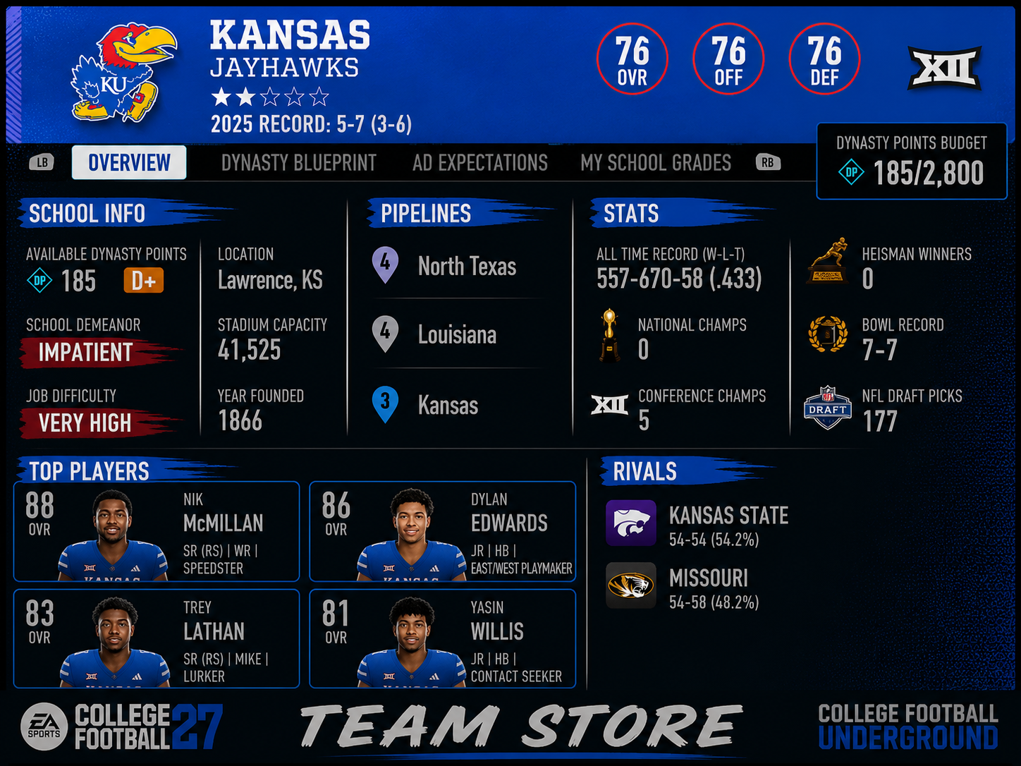 Kansas.png
