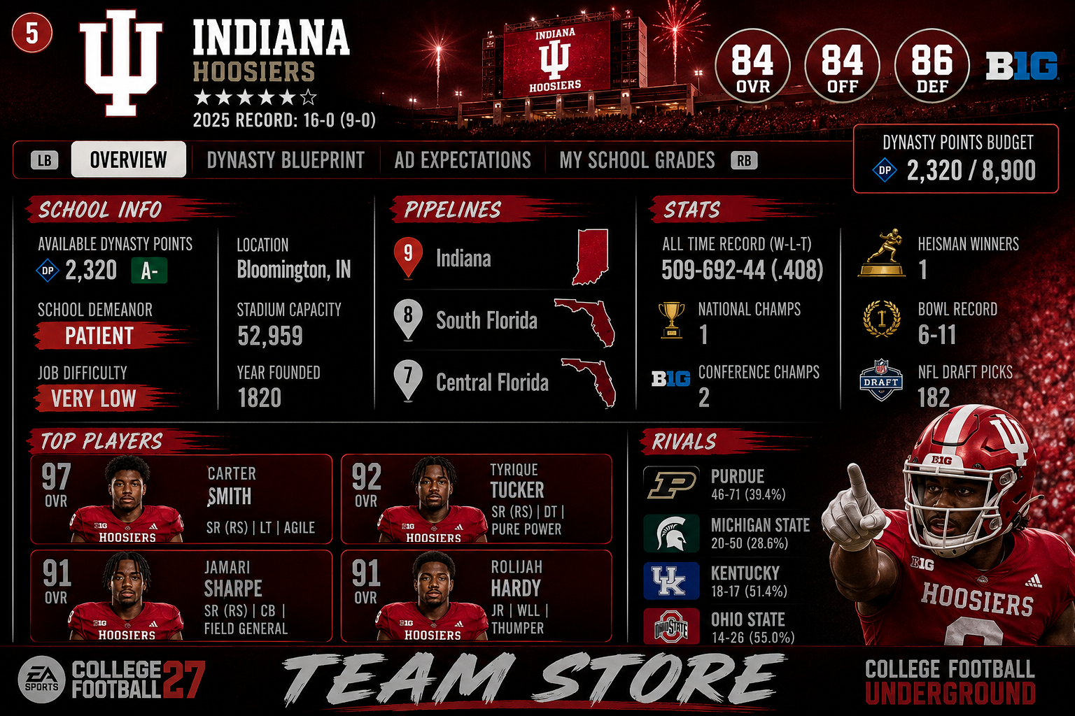 indiana.png