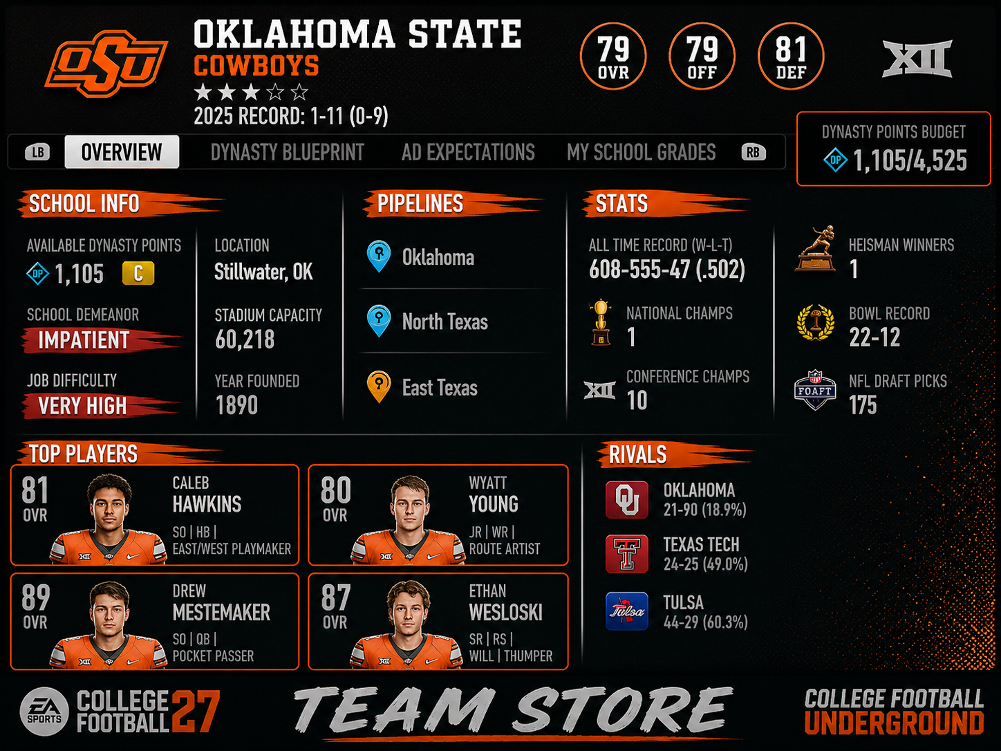 Oklahoma state.png