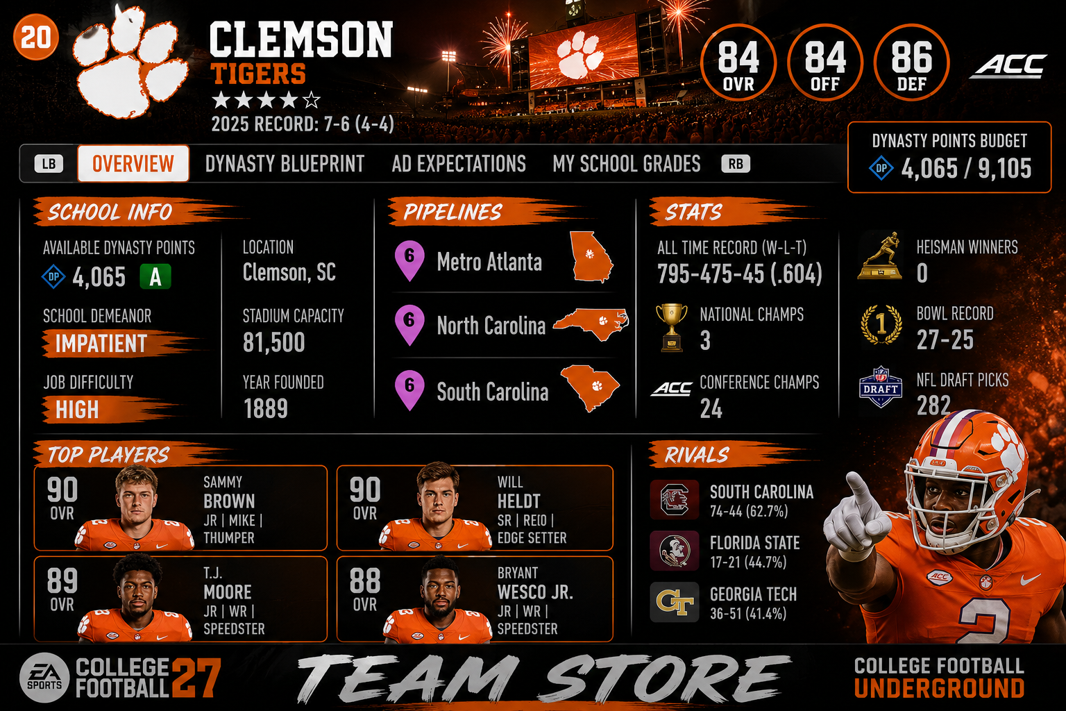 clemson.png