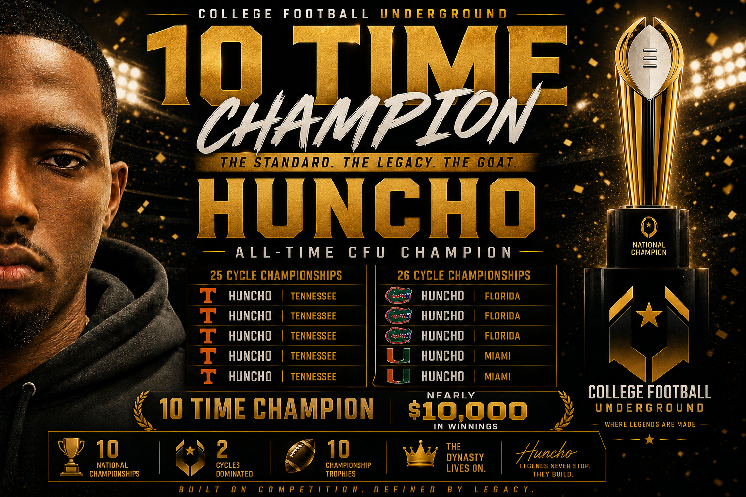 A graphic celebrating Huncho as a college football legend and ten-time champion with a football trophy on the right and a close-up of a man's face on the left. The background is black and gold with exciting text and statistics highlighting Huncho's achievements, including 10 national championships, 2 cycles dominated, 10 championship trophies, and the legacy he continues.