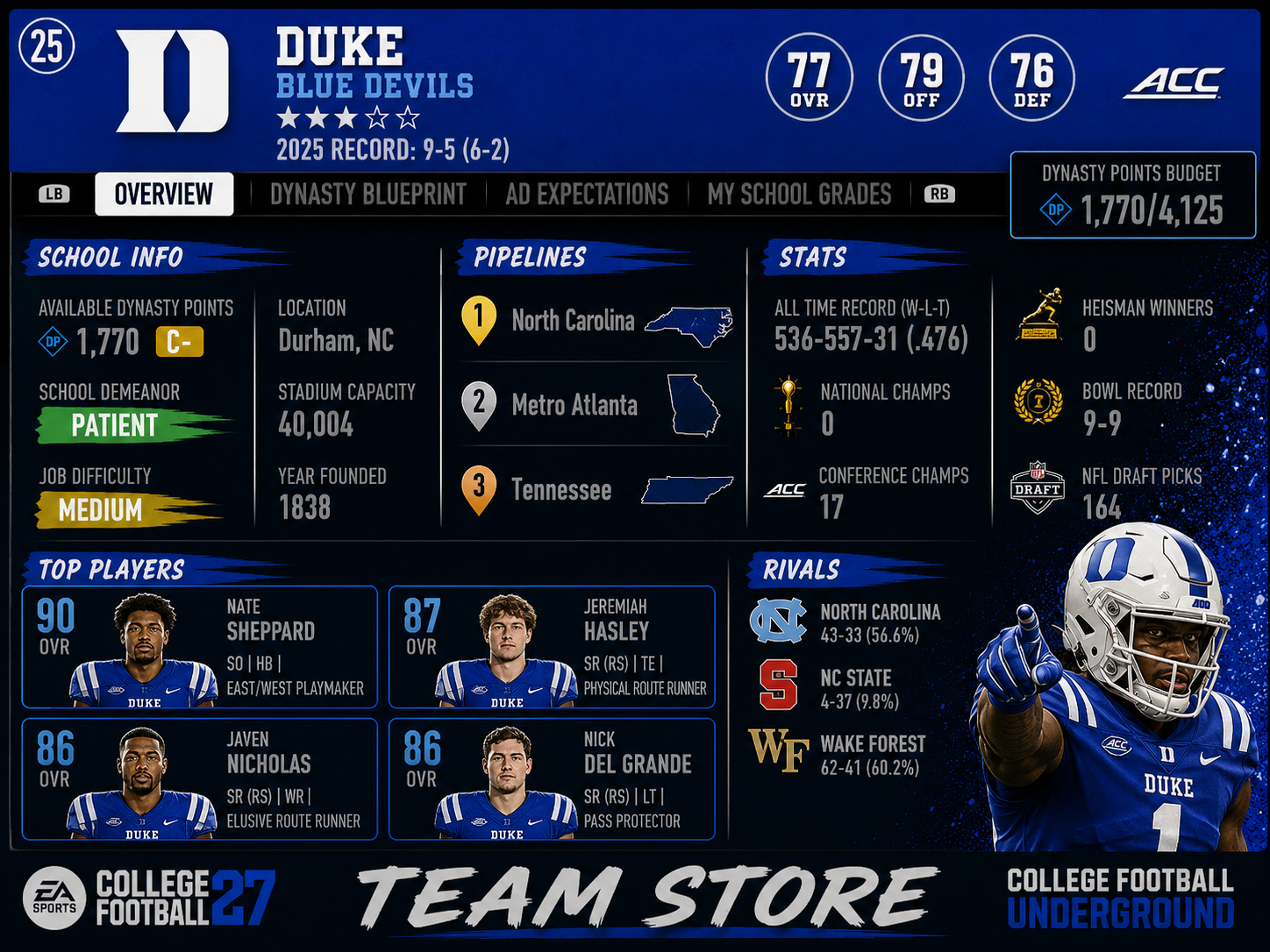 DUKE.png