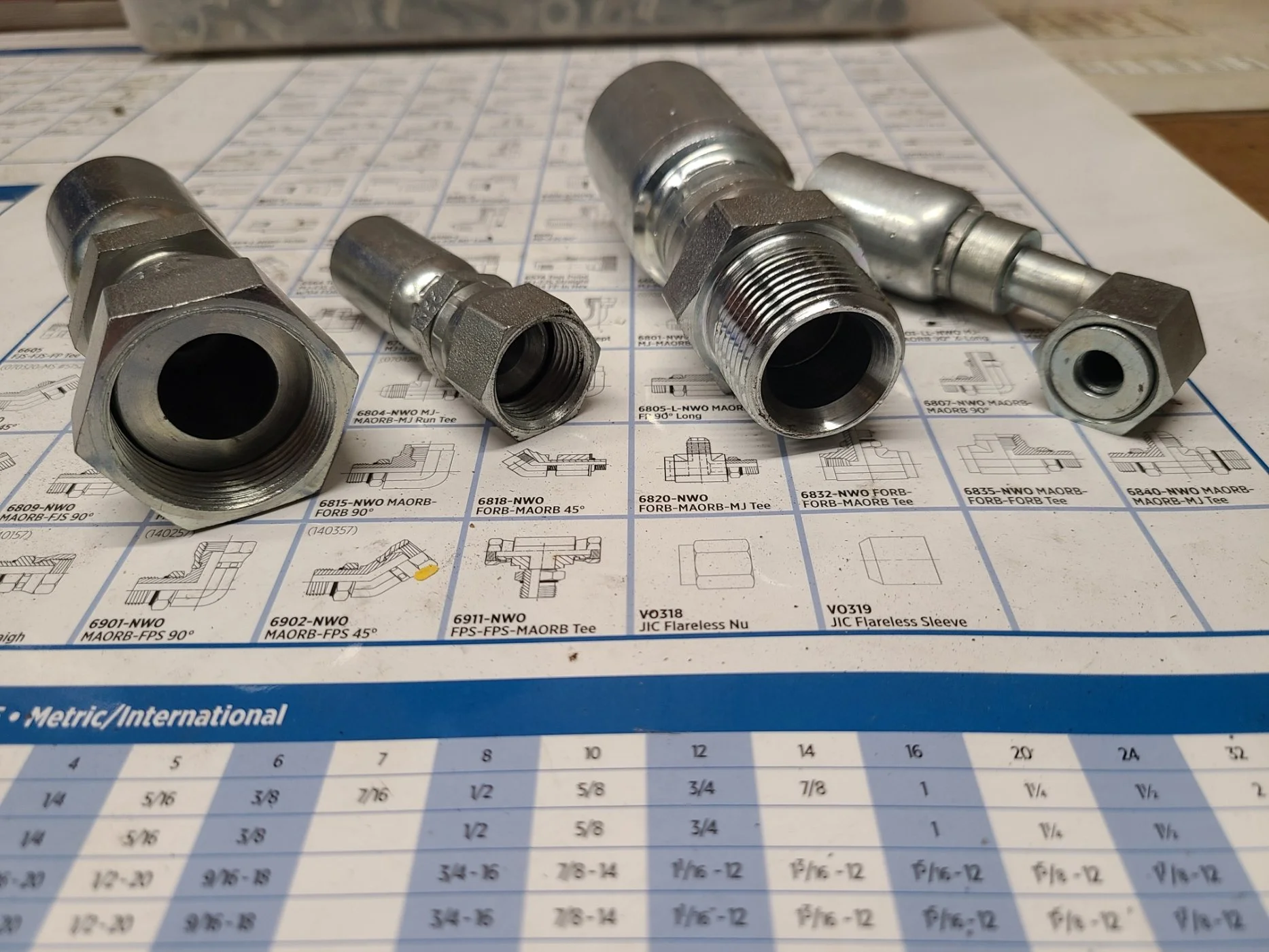 Several metal hydraulic fittings placed on technical drawings and charts.