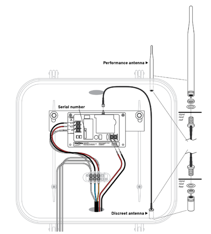Antenna diagram - Adobe Illustrator