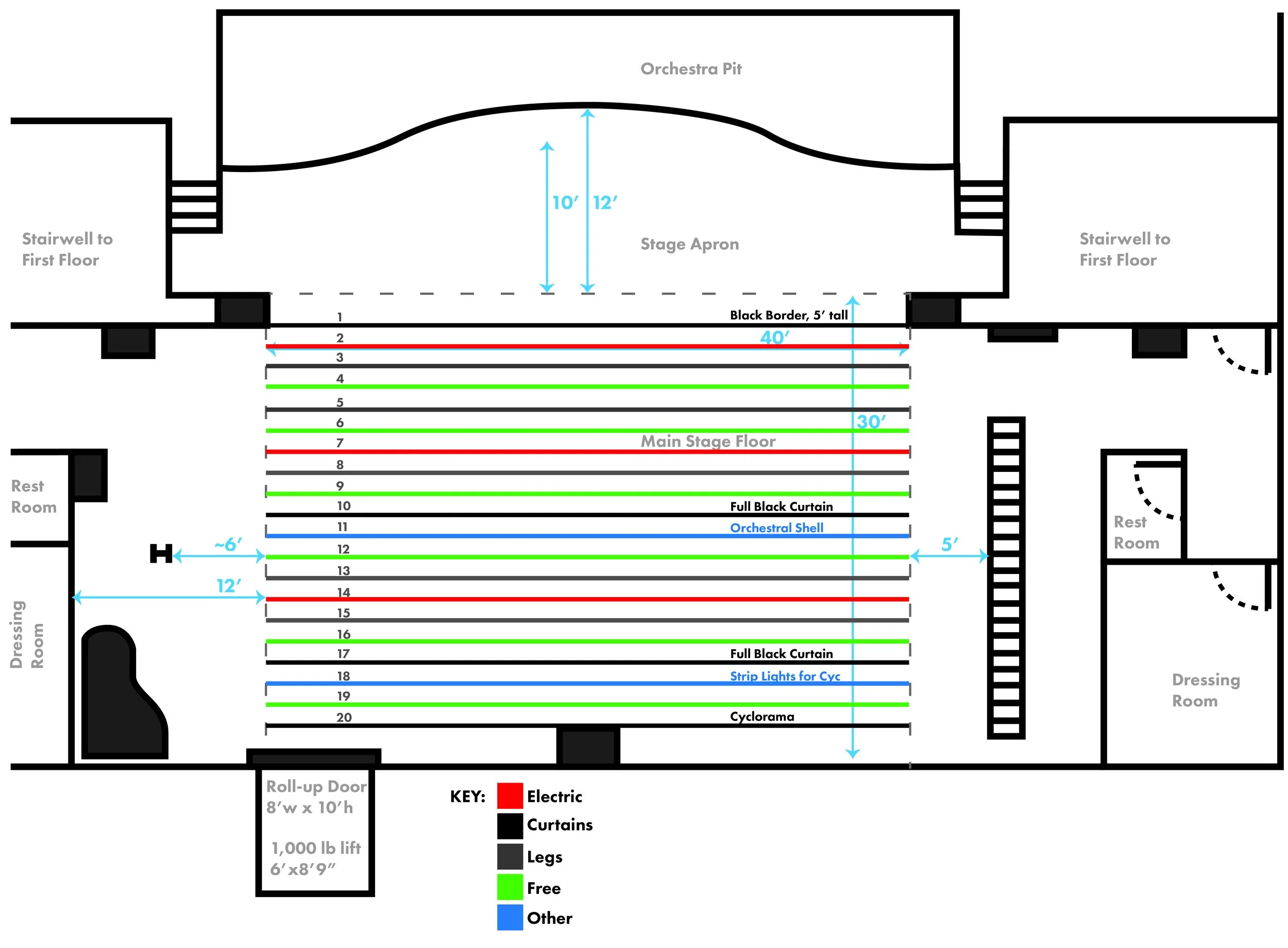 Theater battens plan - Adobe Illustrator