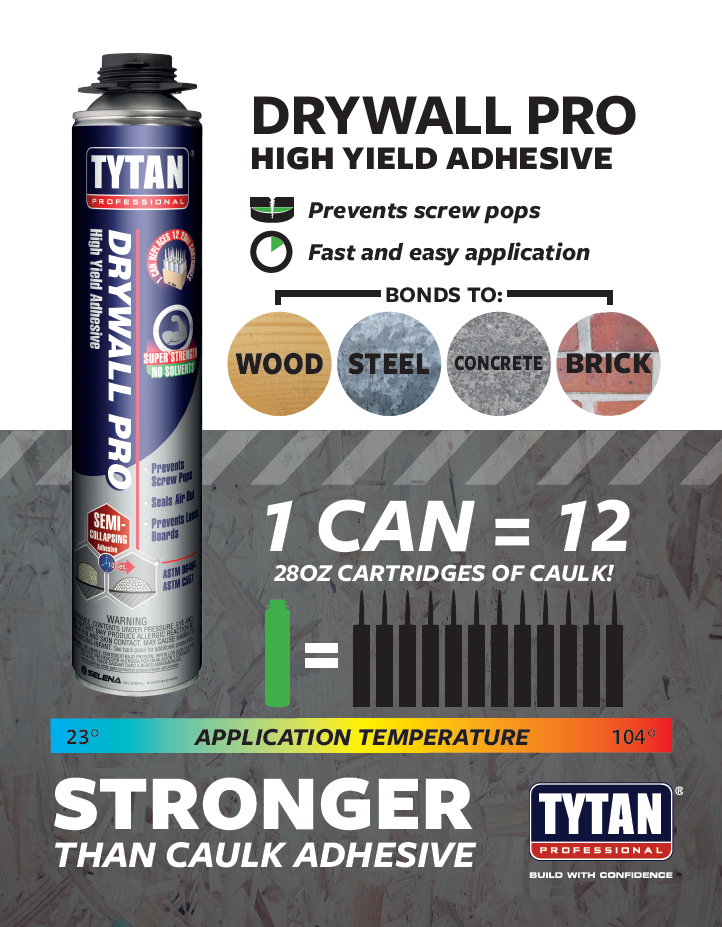Product infographic