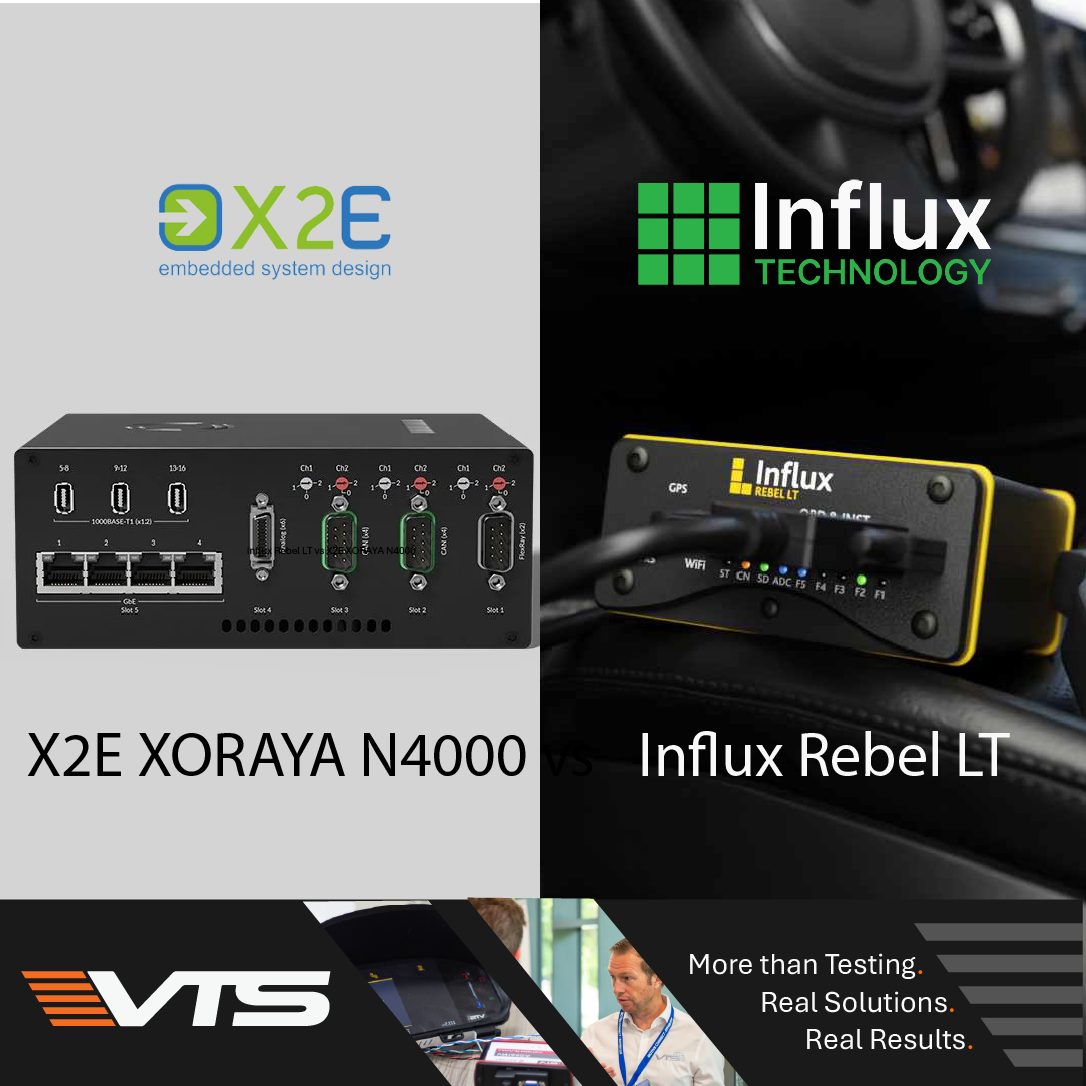Influx Rebel LT vs X2E XORAYA N4000: choosing a CAN data logger for prototype validation