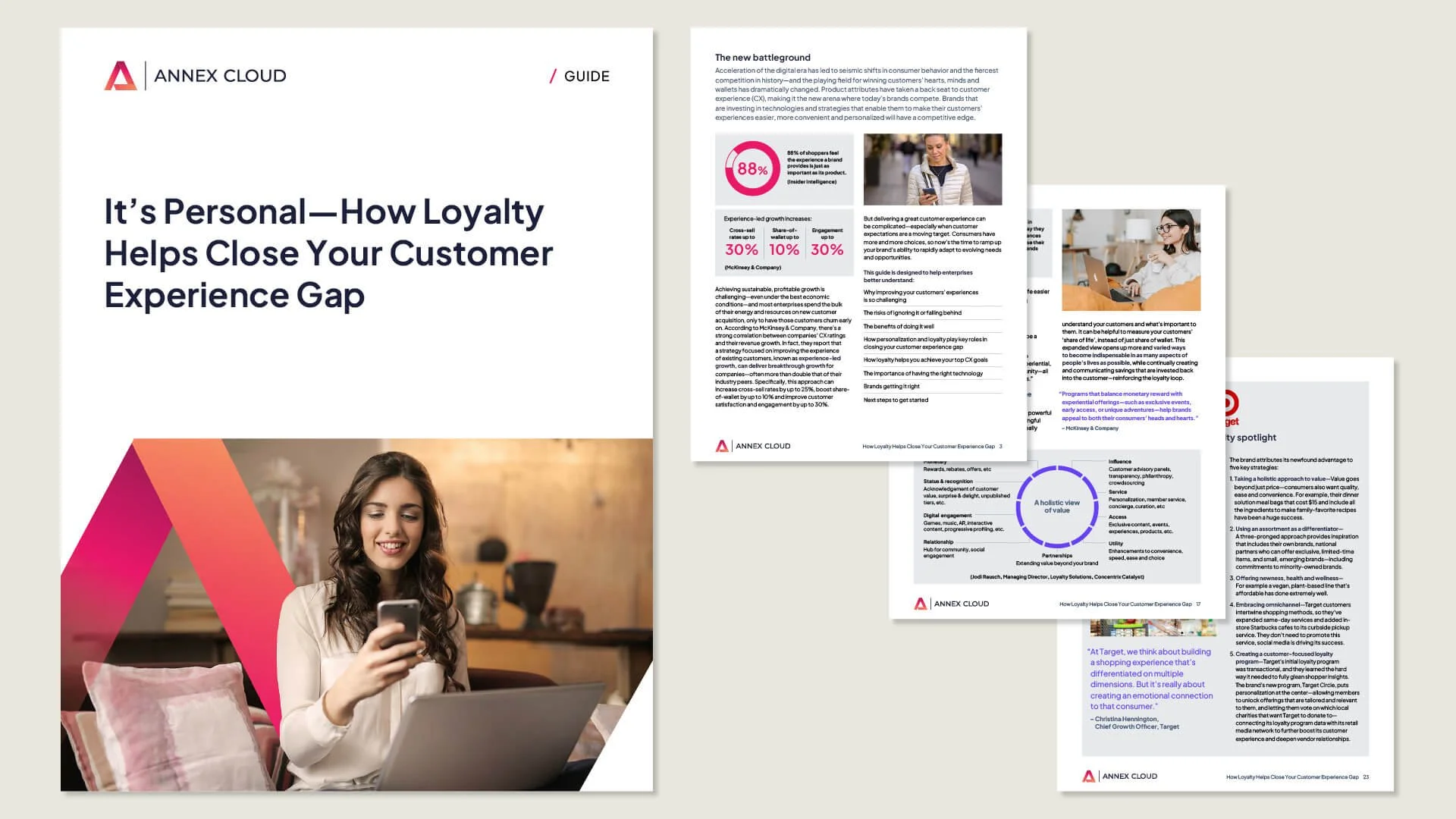 Customer Experience Guide