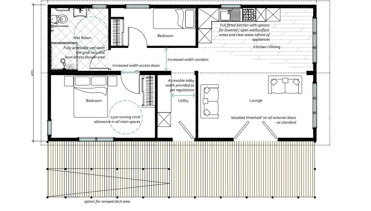 Floor plan of a house with two bedrooms, a lounge, a kitchen/dining area, a utility room, a wet room, and an outdoor deck, with accessibility features and annotations.