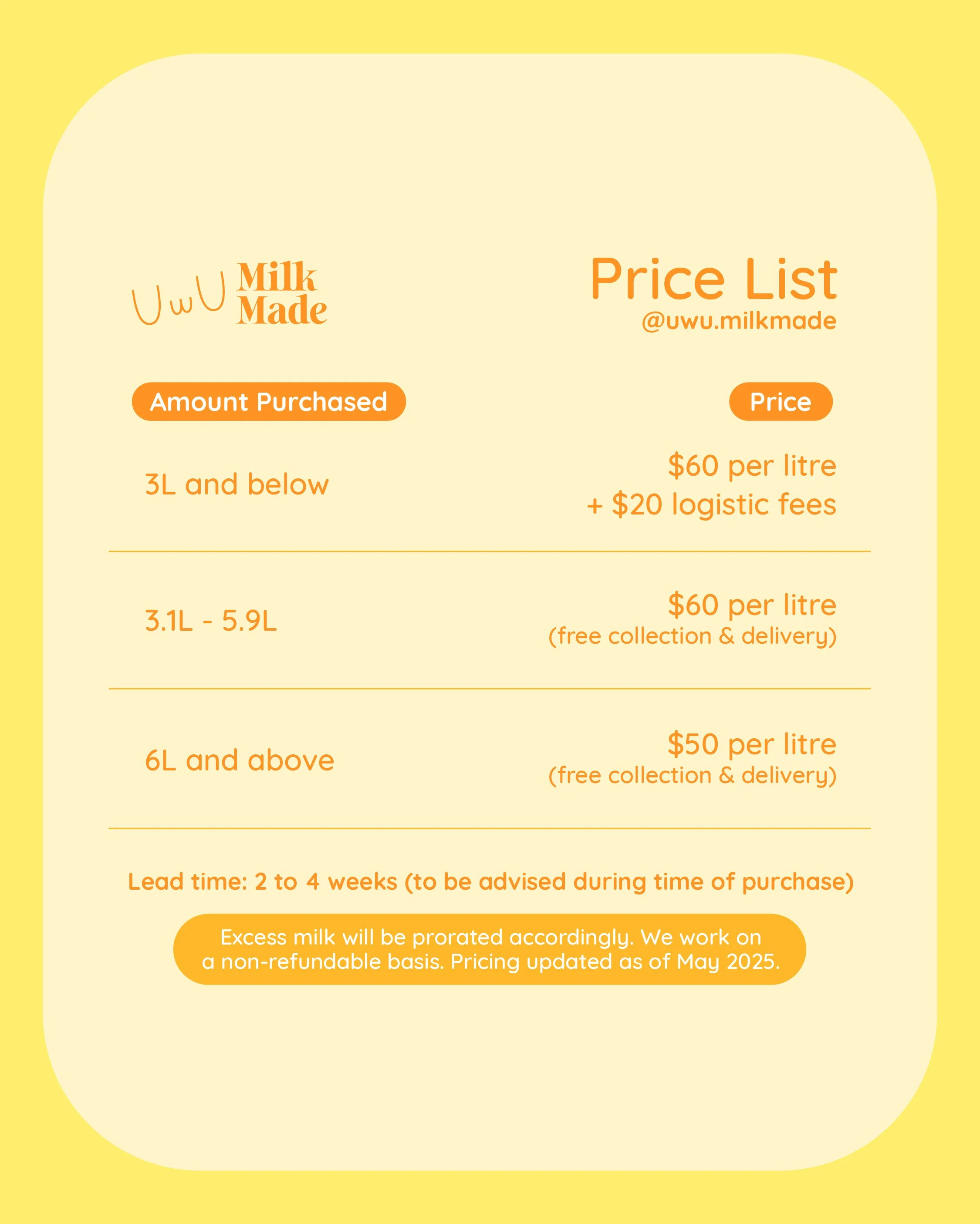 Price list for UwU Milkmade, detailing costs for different quantities of milk purchased, and including additional information about delivery, collection, lead time, and pricing updates.