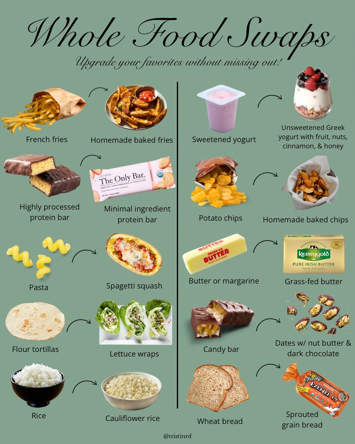 You don&rsquo;t have to remove your favorite foods, just upgrade them ✨ Simple changes to what you&rsquo;re already eating makes building healthy habits easier.

Love @kerrygoldusa&rsquo;s grass-fed butters, @foodforlifebaking&rsquo;s sprouted grain 