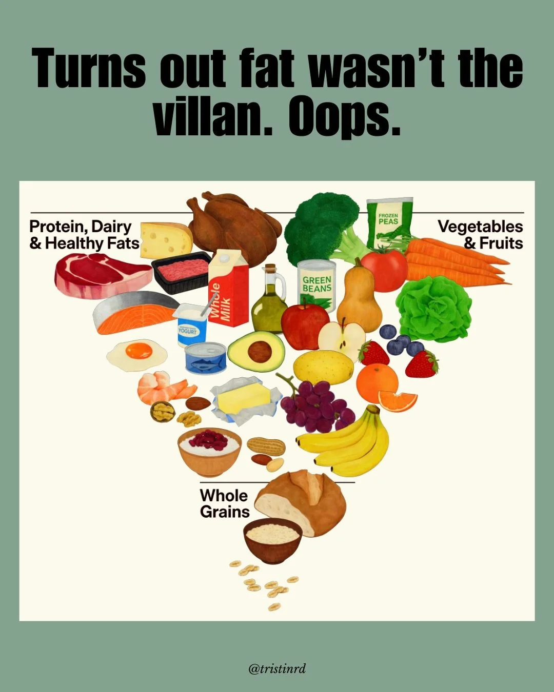 This is by far my favorite USDA Dietary Guidelines release with some of the most practical, helpful guidance we&rsquo;ve seen in years. 

The updated pyramid is simple, intuitive, and emphasizes what matters most for metabolic health and disease prev