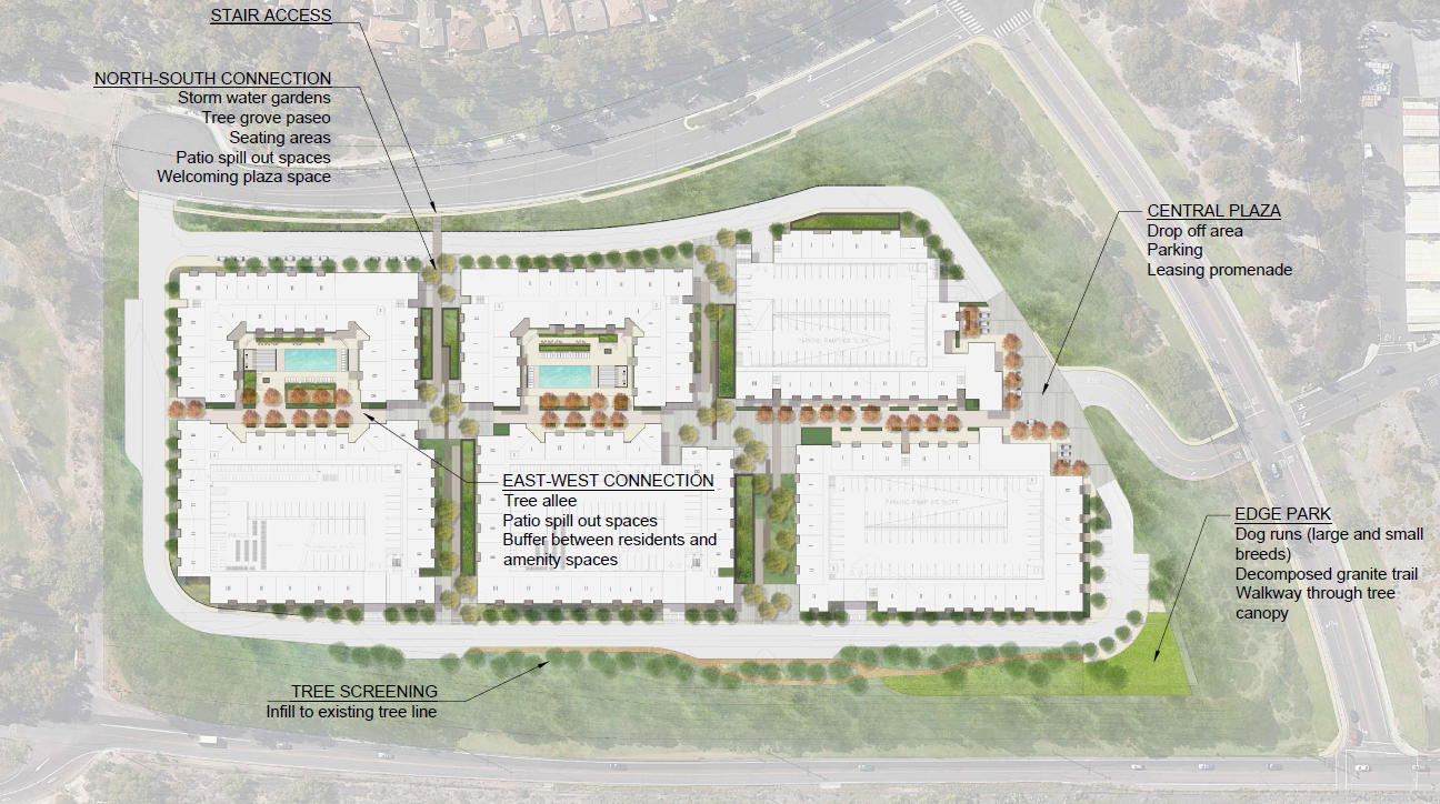 Wolf Properties - Stonecrest Landscape Plan.png