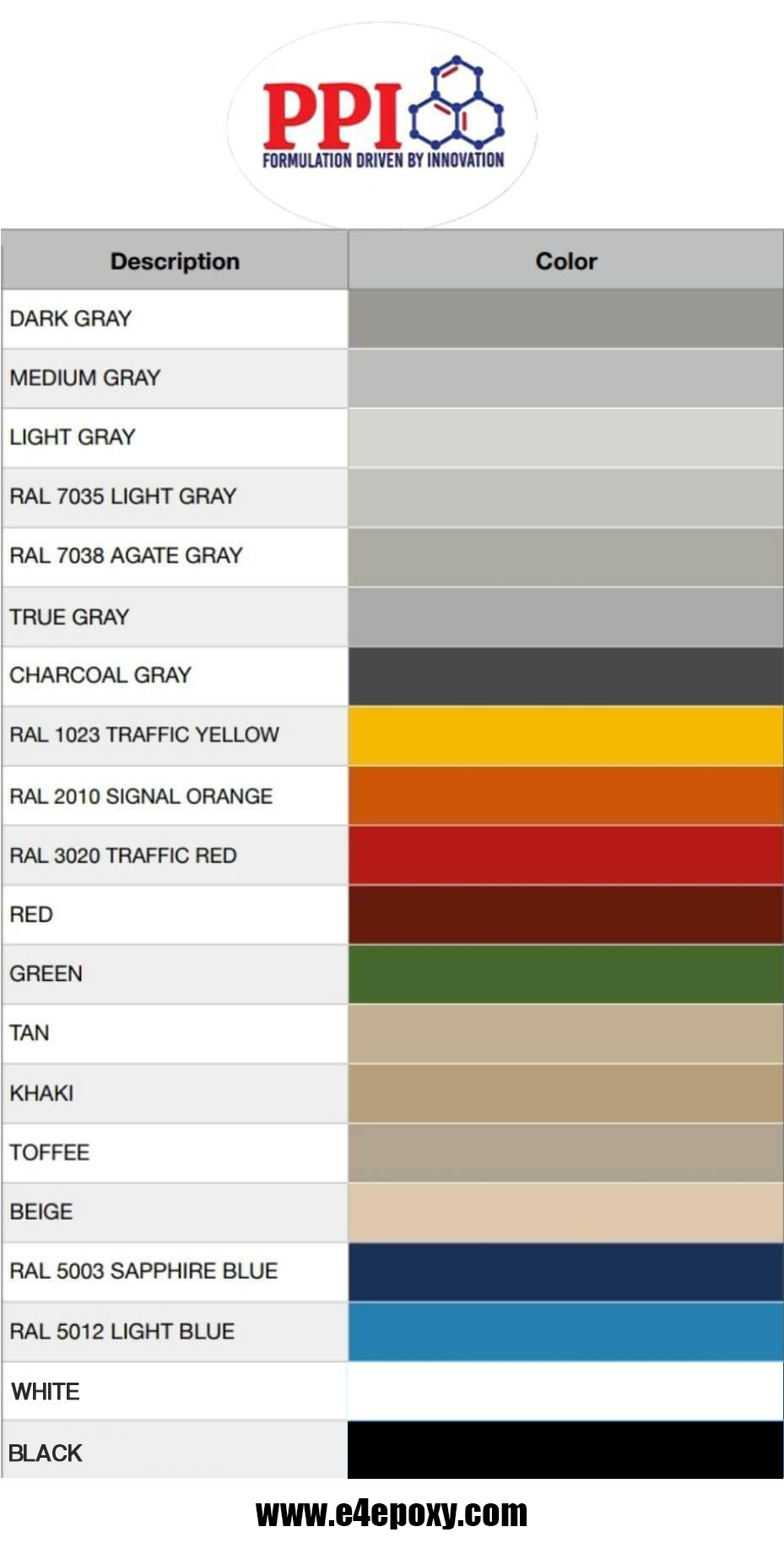 Solid color pigment chart