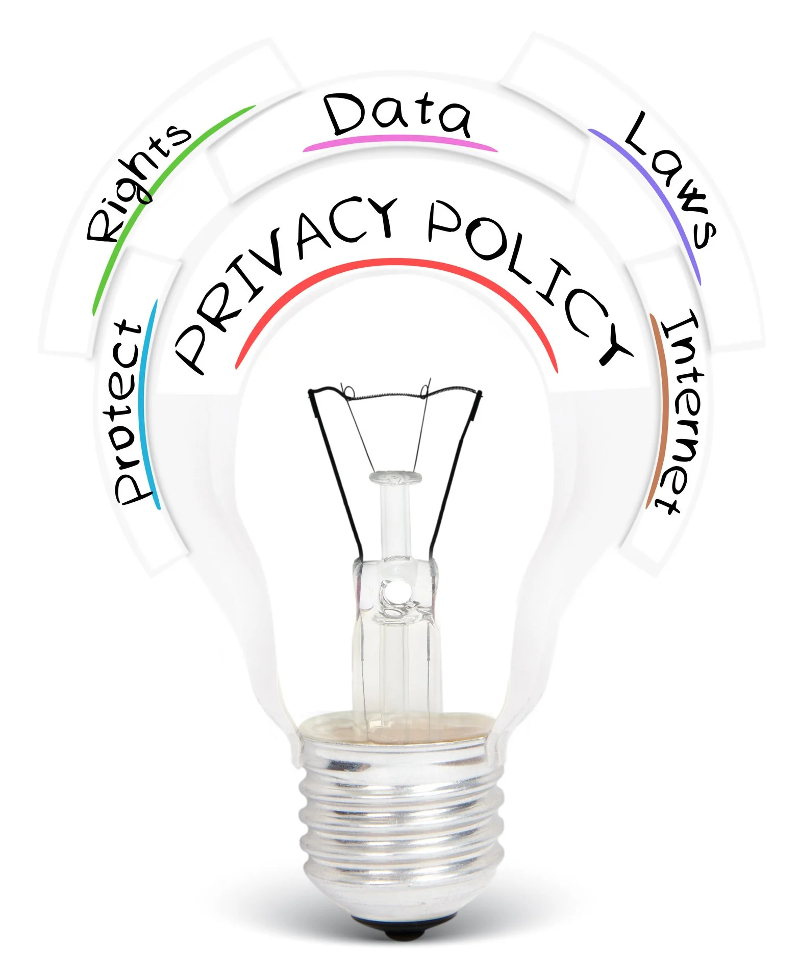 A lightbulb shaped glass container with colored text around it, including 'Protect', 'Rights', 'Data', 'Laws', 'Internet', and 'Privacy Policy'.