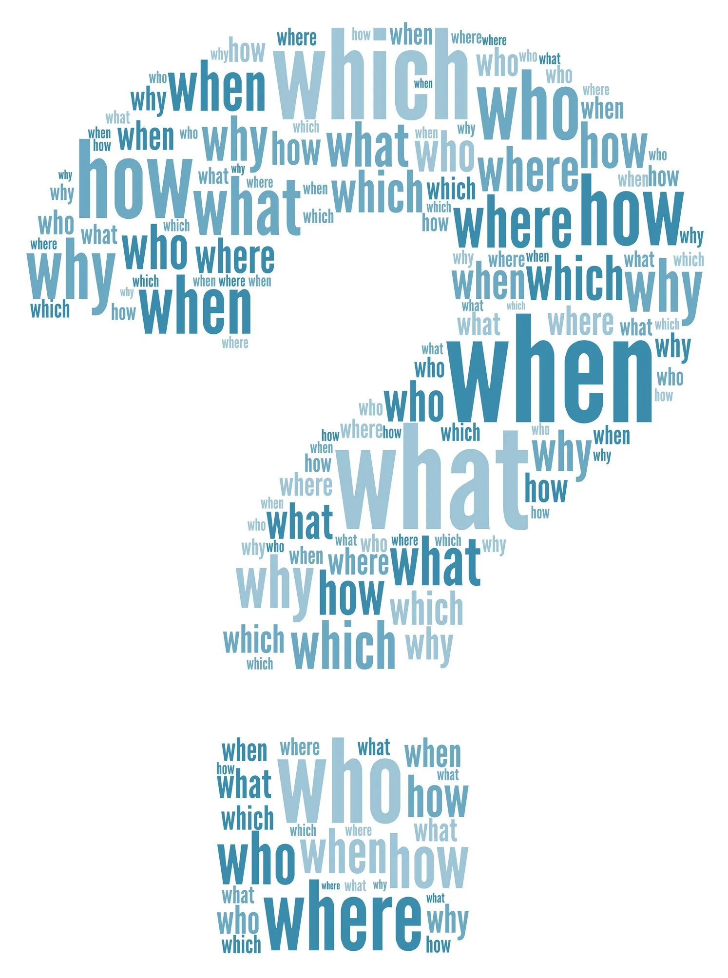 A word cloud shaped like a question mark composed of the words "who," "what," "when," "where," "why," "how," and "which" in various shades of blue.