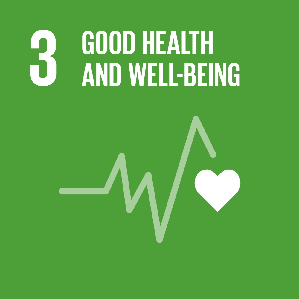 GIF graphic in different languages of SDG Goal Number Three: Good Health and Well-Being