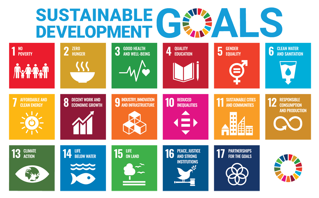 Official image of the Sustainable Development Goals (SDGs) with the 17 colorful icons and SDG wheel.