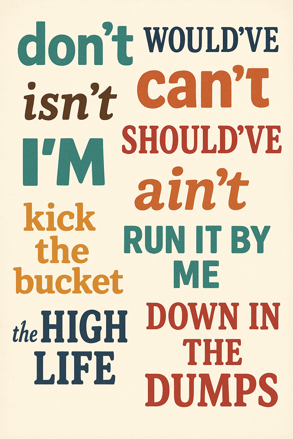 Don’t Do It: Contractions and Casuals in Academic Writing