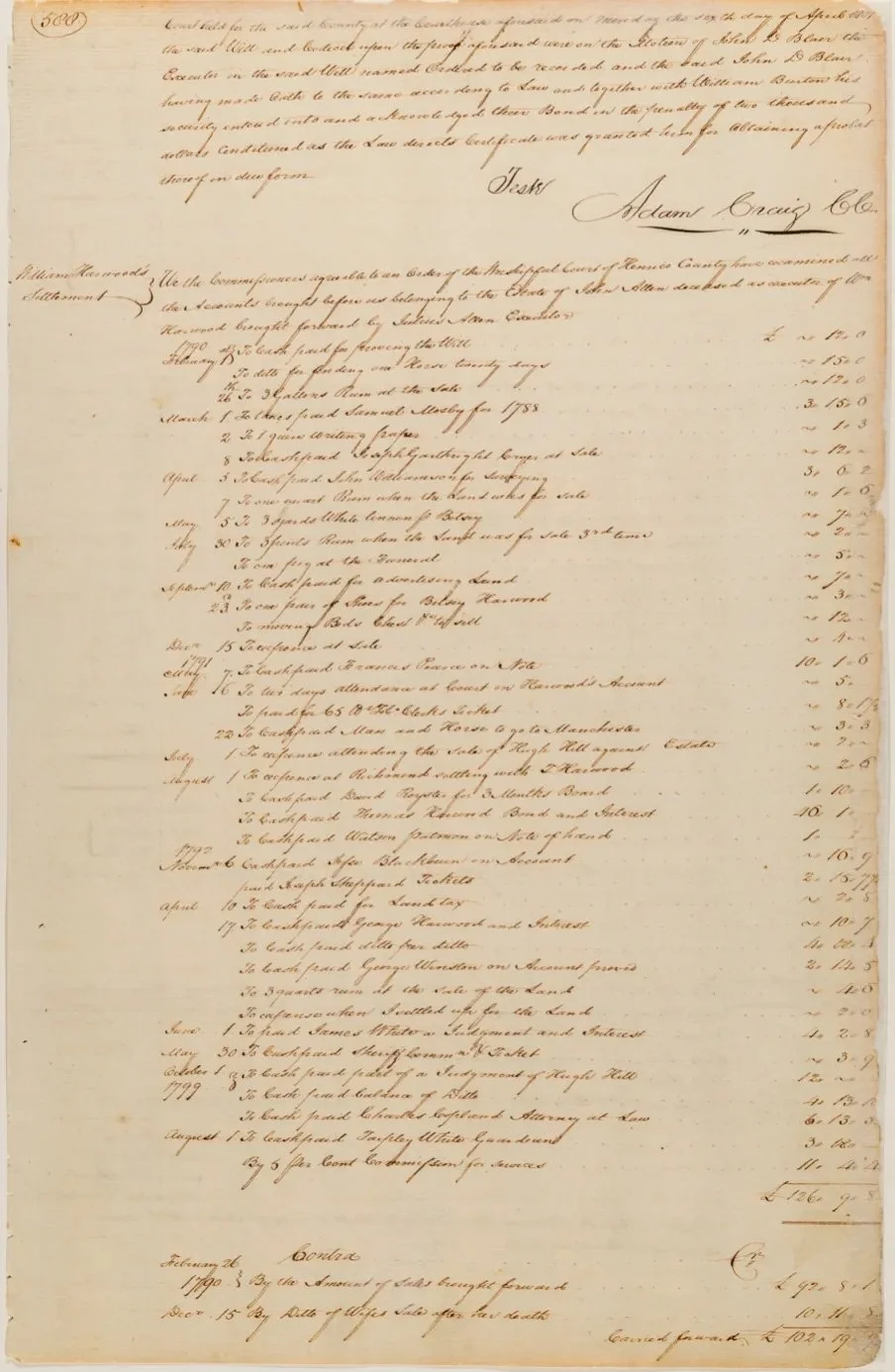 The Skipwith-Roper Homecoming-Gallery_04.jpg