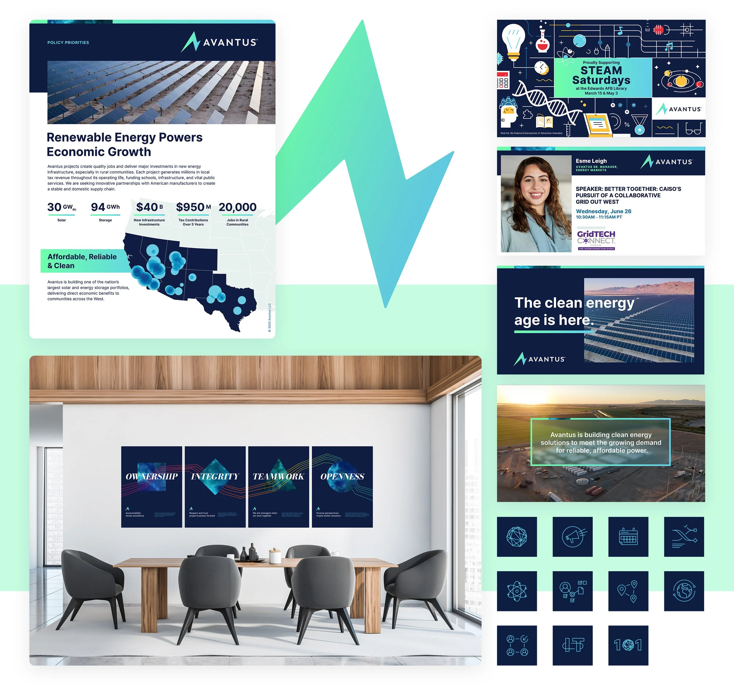 Avantus design examples