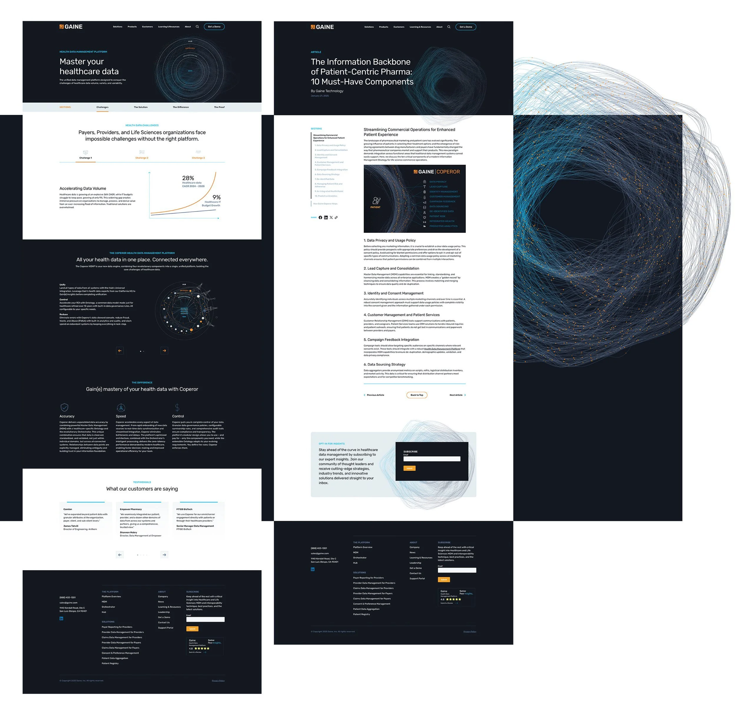 Screenshots of a website related to healthcare data management platform, with sections on data privacy, lead capture, and patient management, including informational graphics and a sign-up form.