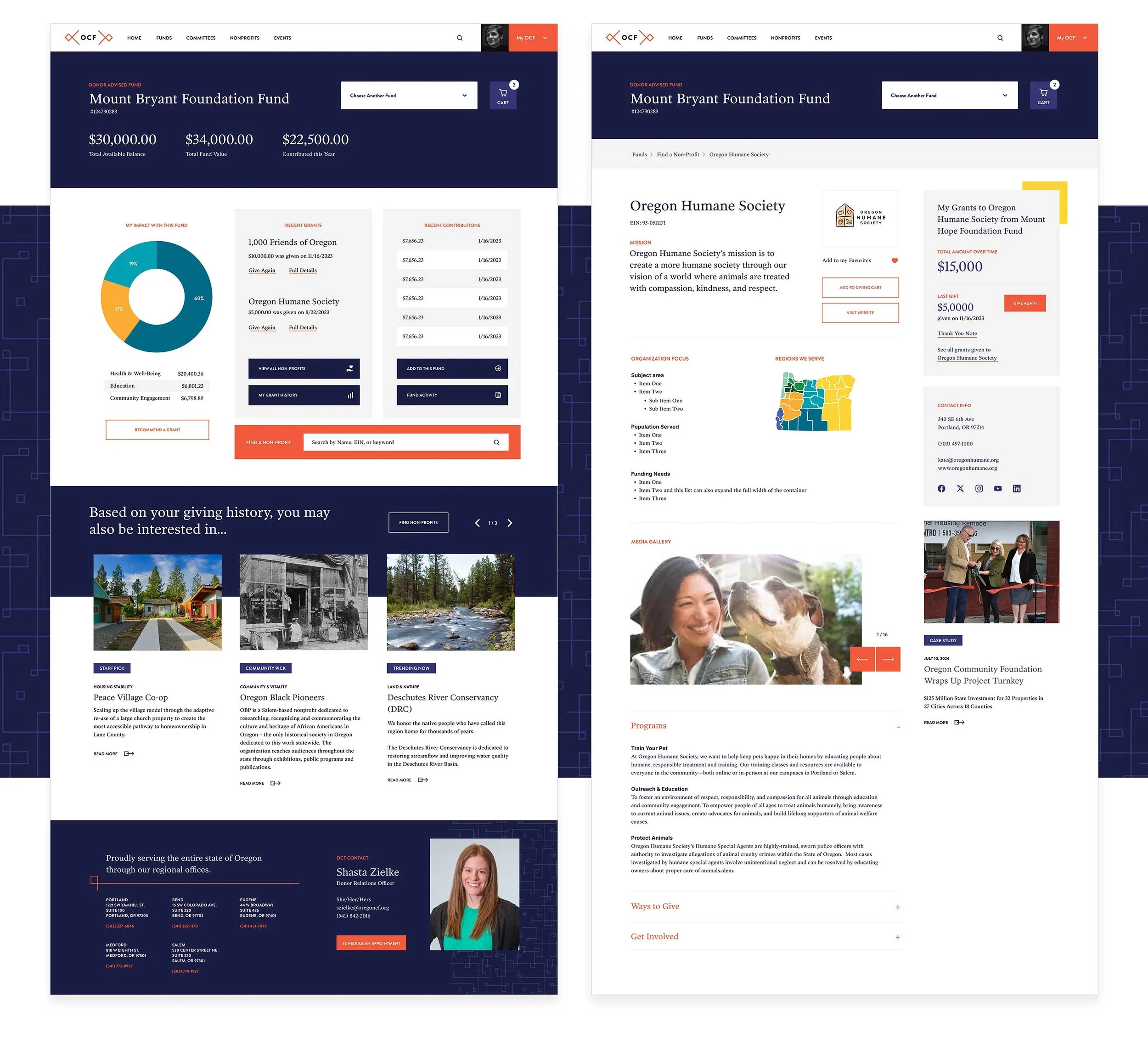 Screenshots of a nonprofit organization website showcasing the Mount Bryant Foundation Fund and Oregon Humane Society, with sections for donation stats, donation history, related causes, program information, media gallery, and contact details.