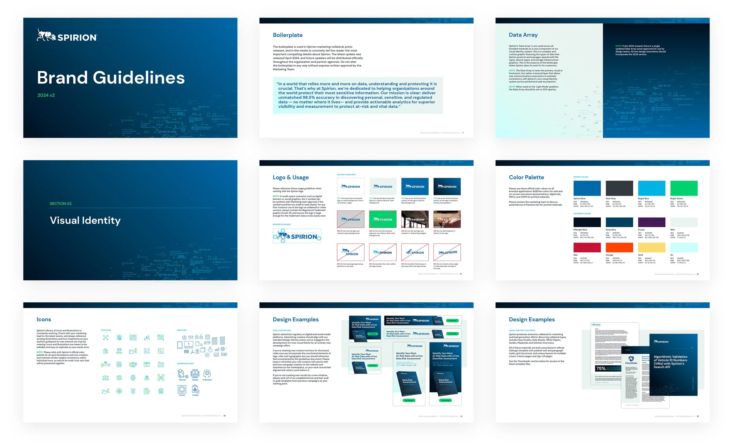 Spirion style guide pages