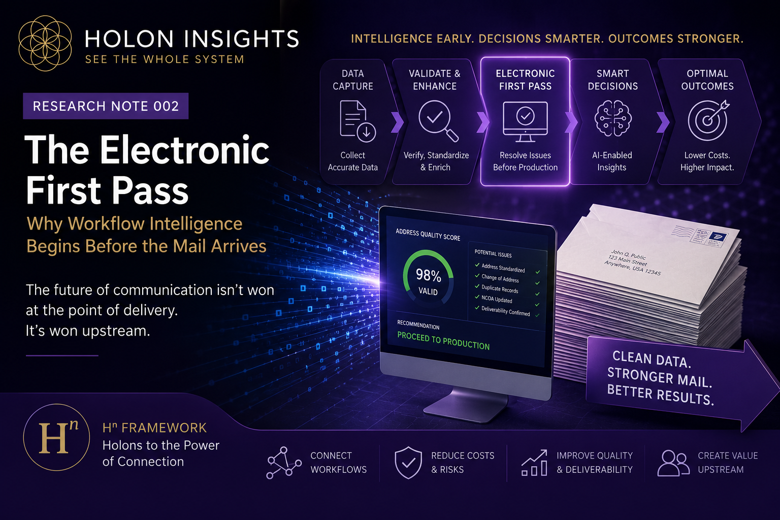 The Electronic First Pass