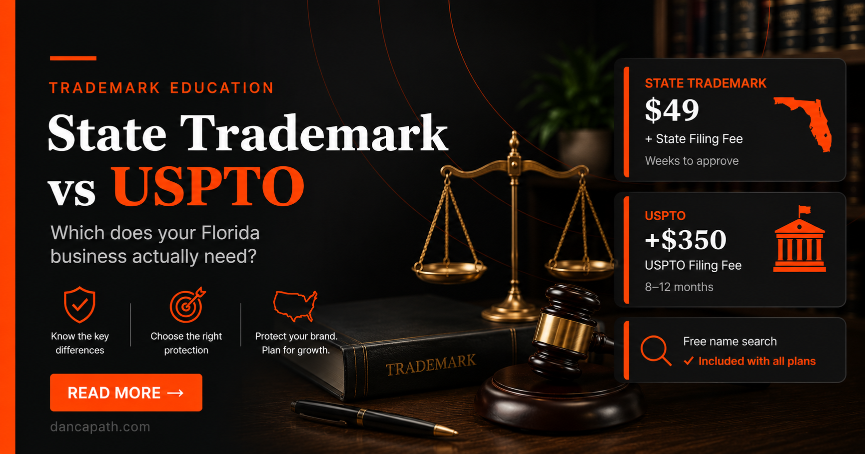 State Trademark vs USPTO: Which Does Your Florida Business Actually Need?