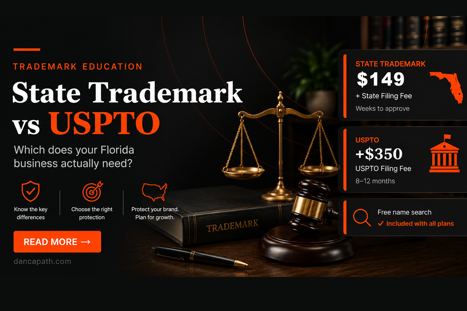 State Trademark vs USPTO: Which Does Your Florida Business Actually Need?