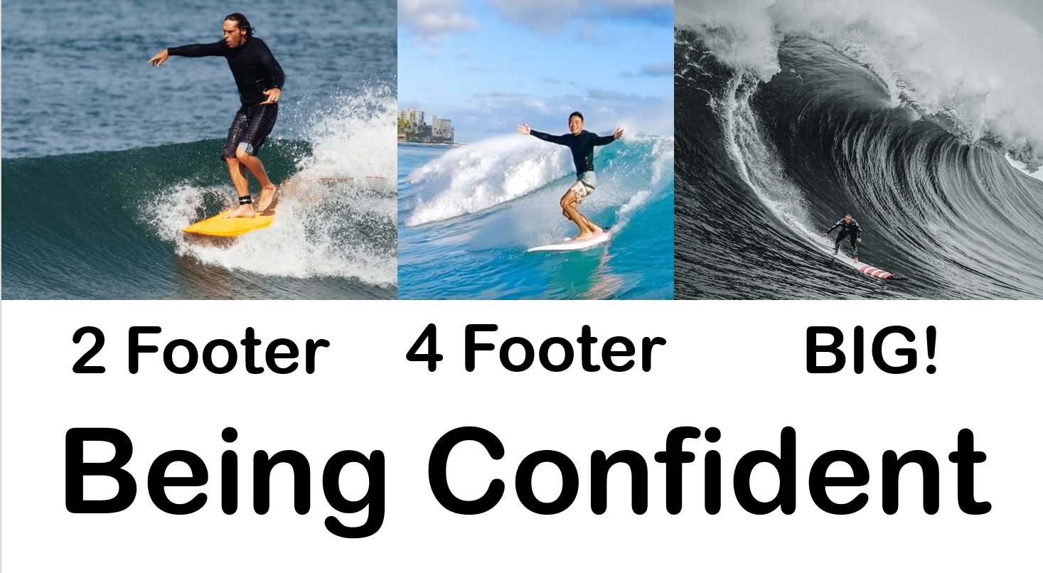 Being Confident*