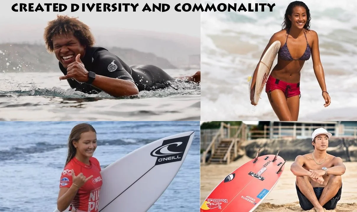 Created Diversity and Commonality