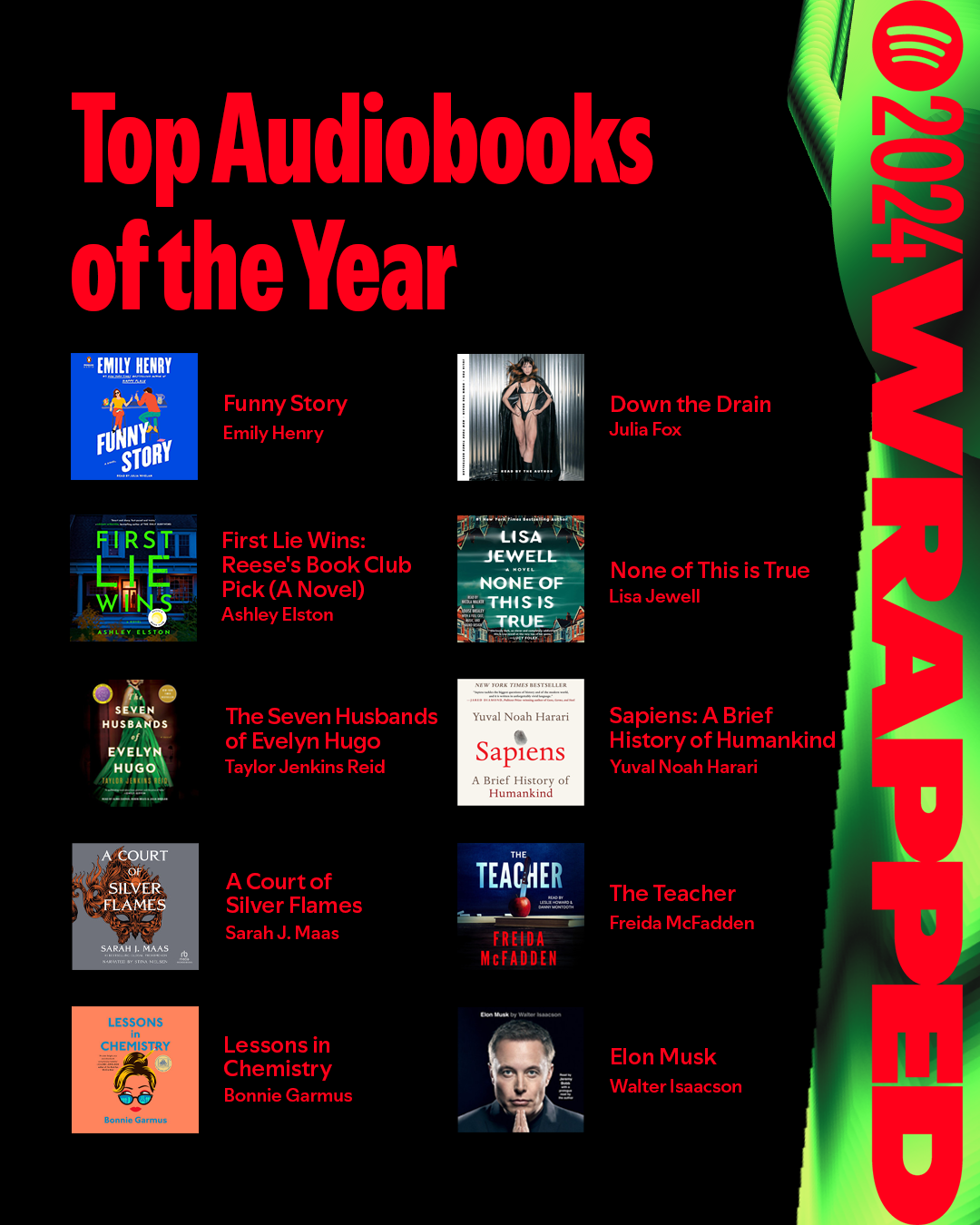 SPOD_2024_IGTTXTH_W24_BOTY-Audiobooks_4x5_R05V01_04.png
