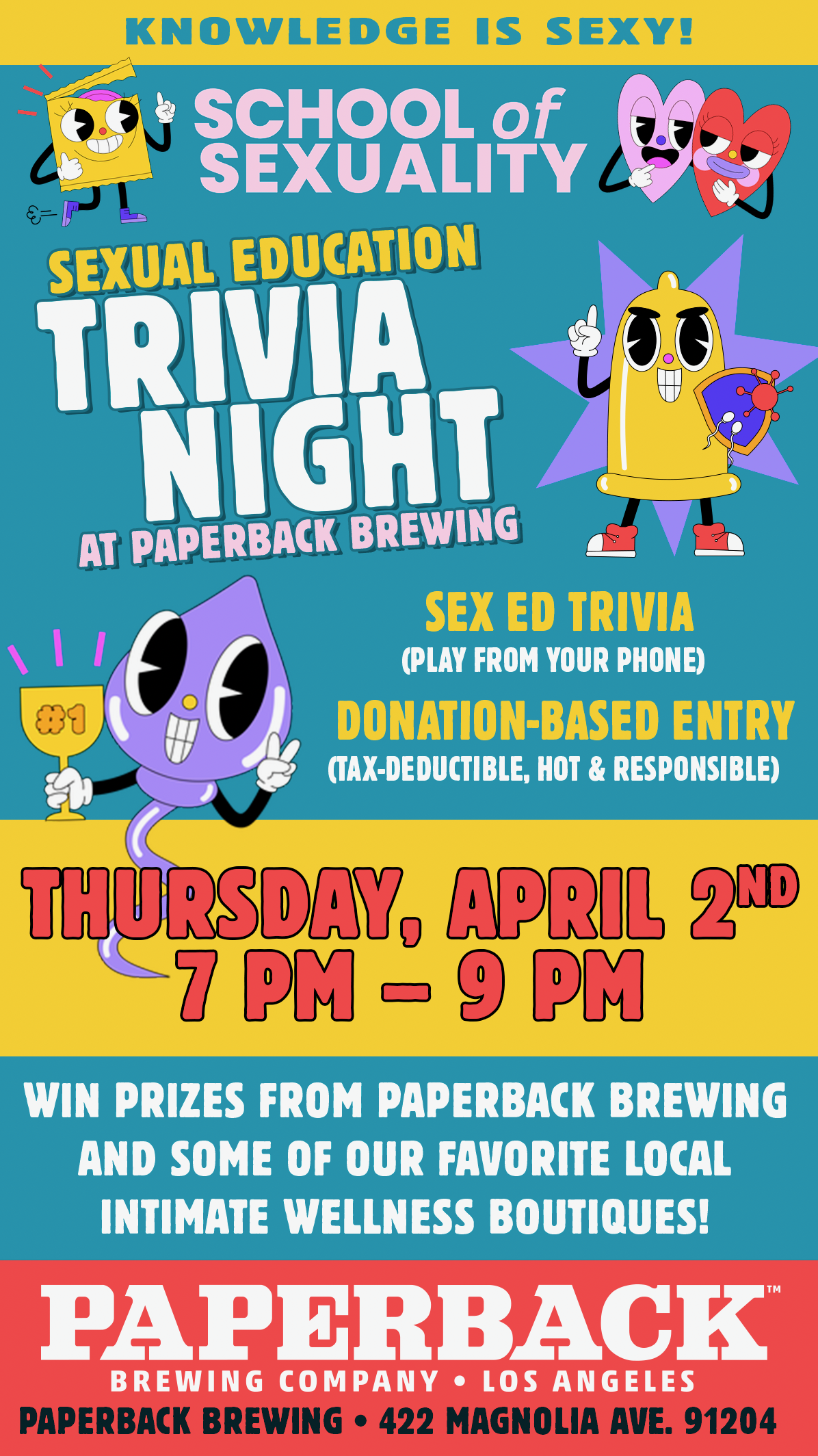 Sex Ed. Trivia 