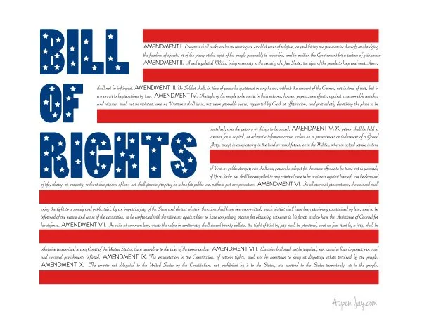 Know Your Rights as a Taxpayer