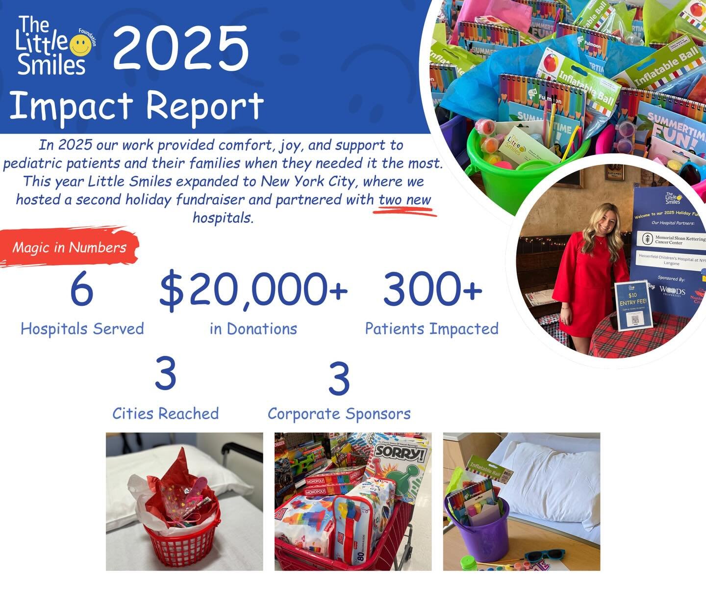 Our 2025 impact report is here! 2025 demonstrated how the Little Smiles mission translated into a real impact. Thanks to your support, we were able to reach more pediatric patients than ever before. Together we turned generosity and compassion into m