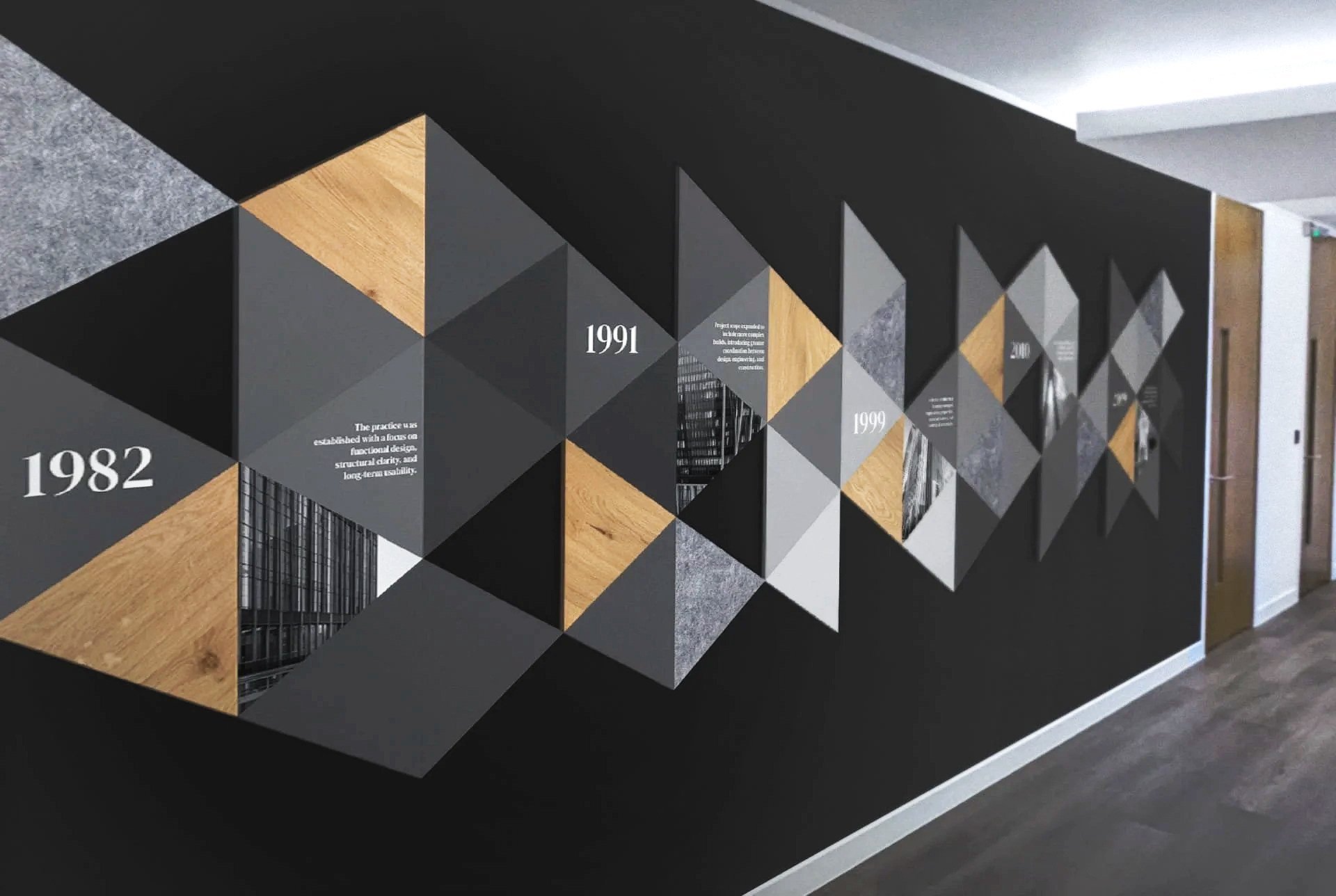 Designing a Company History Timeline Wall: A Practical Guide