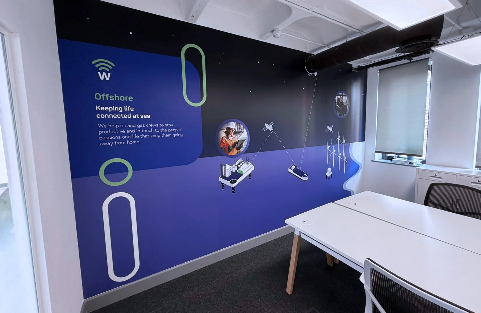 Custom Wall Graphics & Wall Wraps