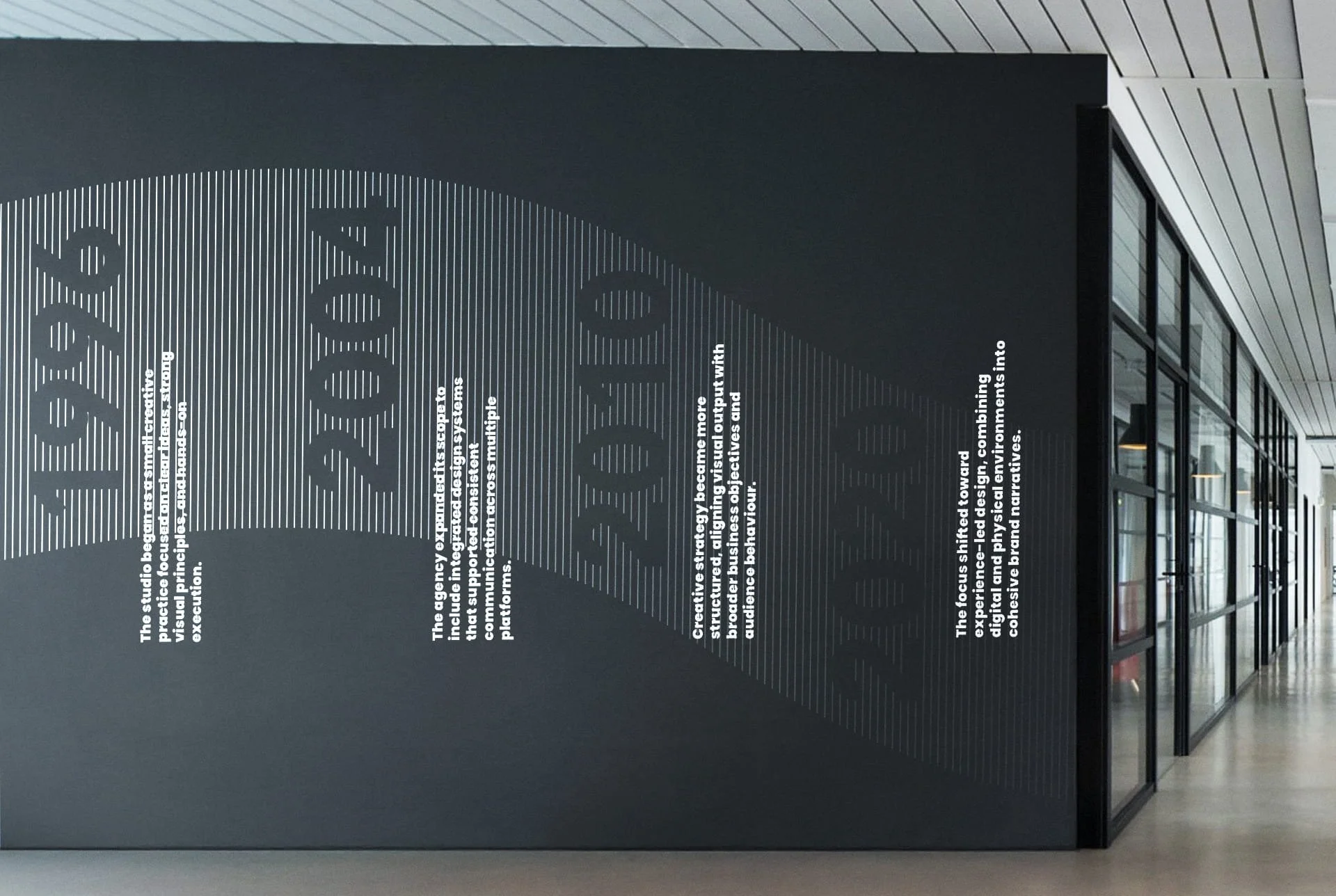 Company History Timeline Wall Graphics Design
