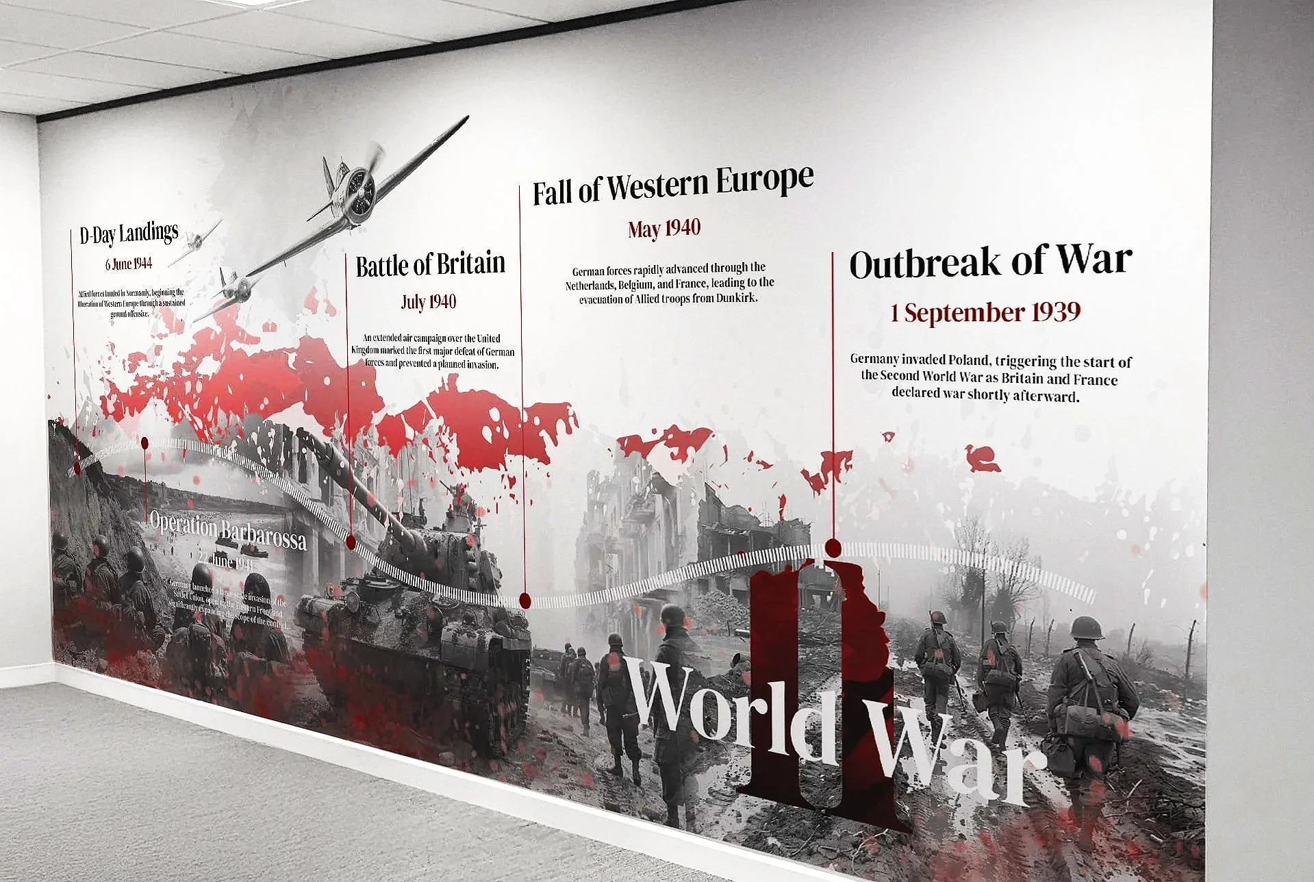Historical Timeline Wall Wraps - World War 2 Wall Graphics Timeline