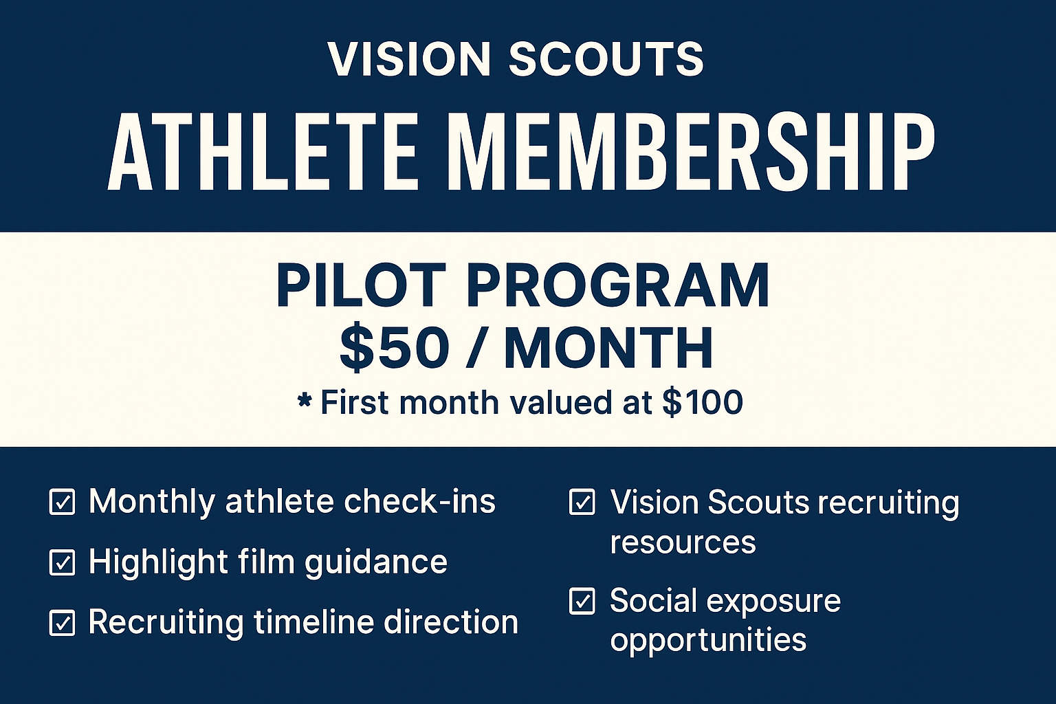 Flyer advertising Vision Scouts athlete membership pilot program, $50 per month, first month valued at $100, includes check-ins, film guidance, recruiting, resources, and social opportunities.