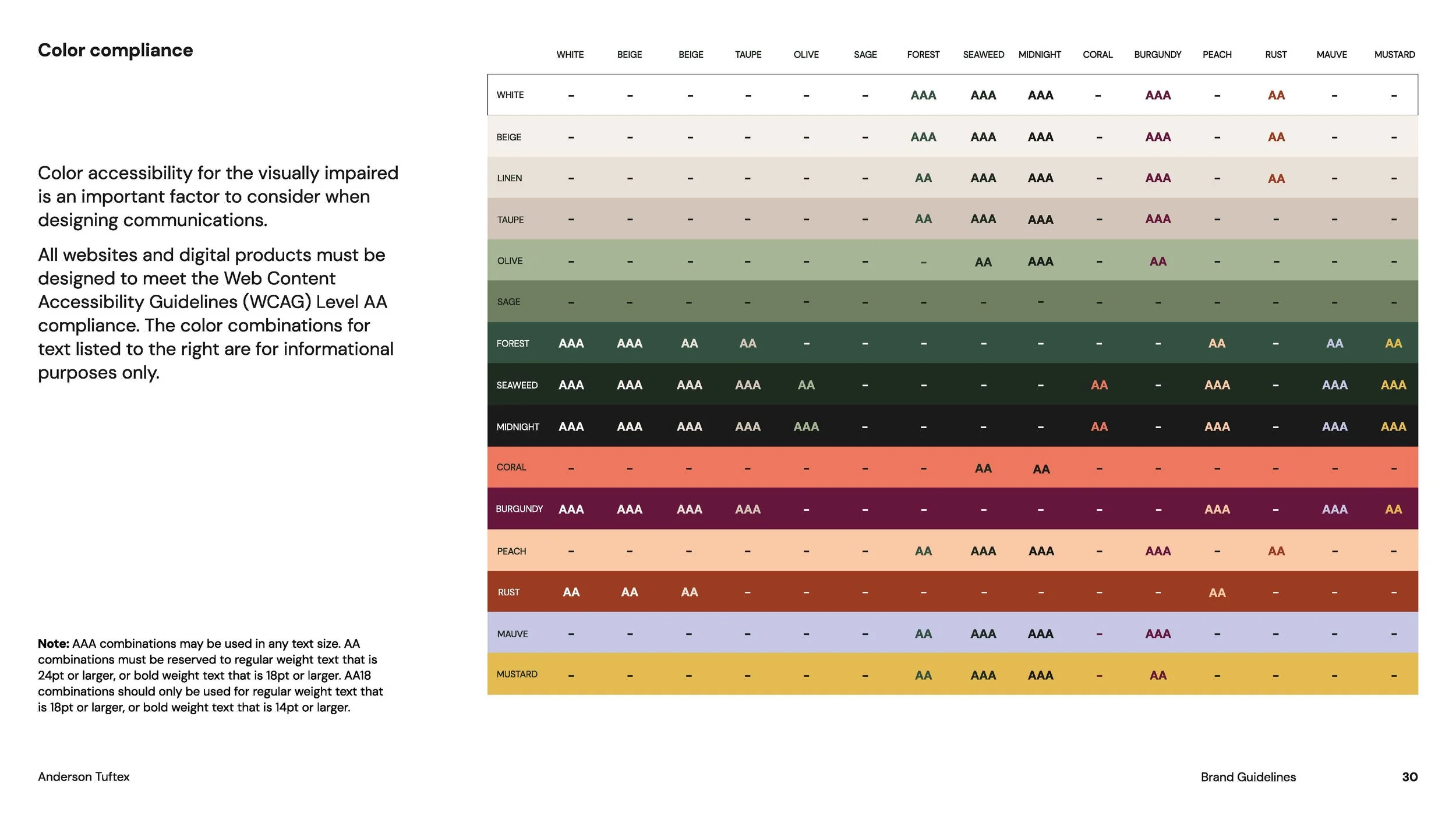 AT_brand_Anderson Tuftex - Visual Brand Guidelines_Page_30.jpg