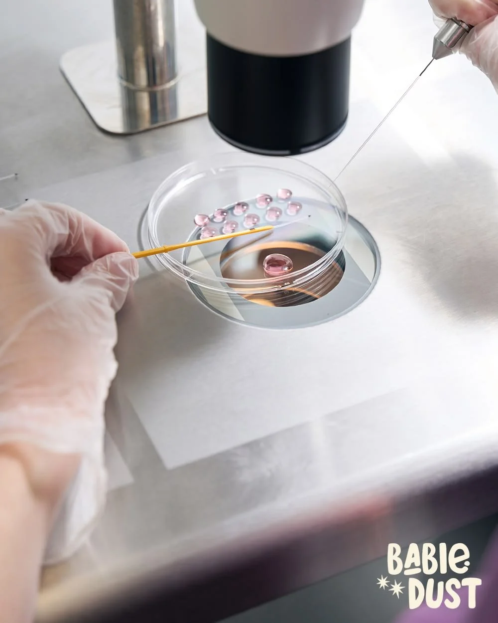 Biological Age Testing in London and How Old is Your Body Really