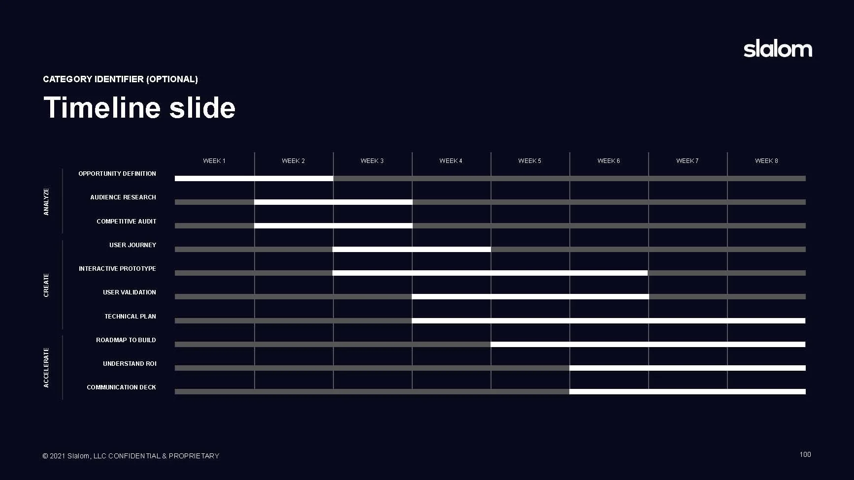 Presentation-Toolkit_Page_100.jpg