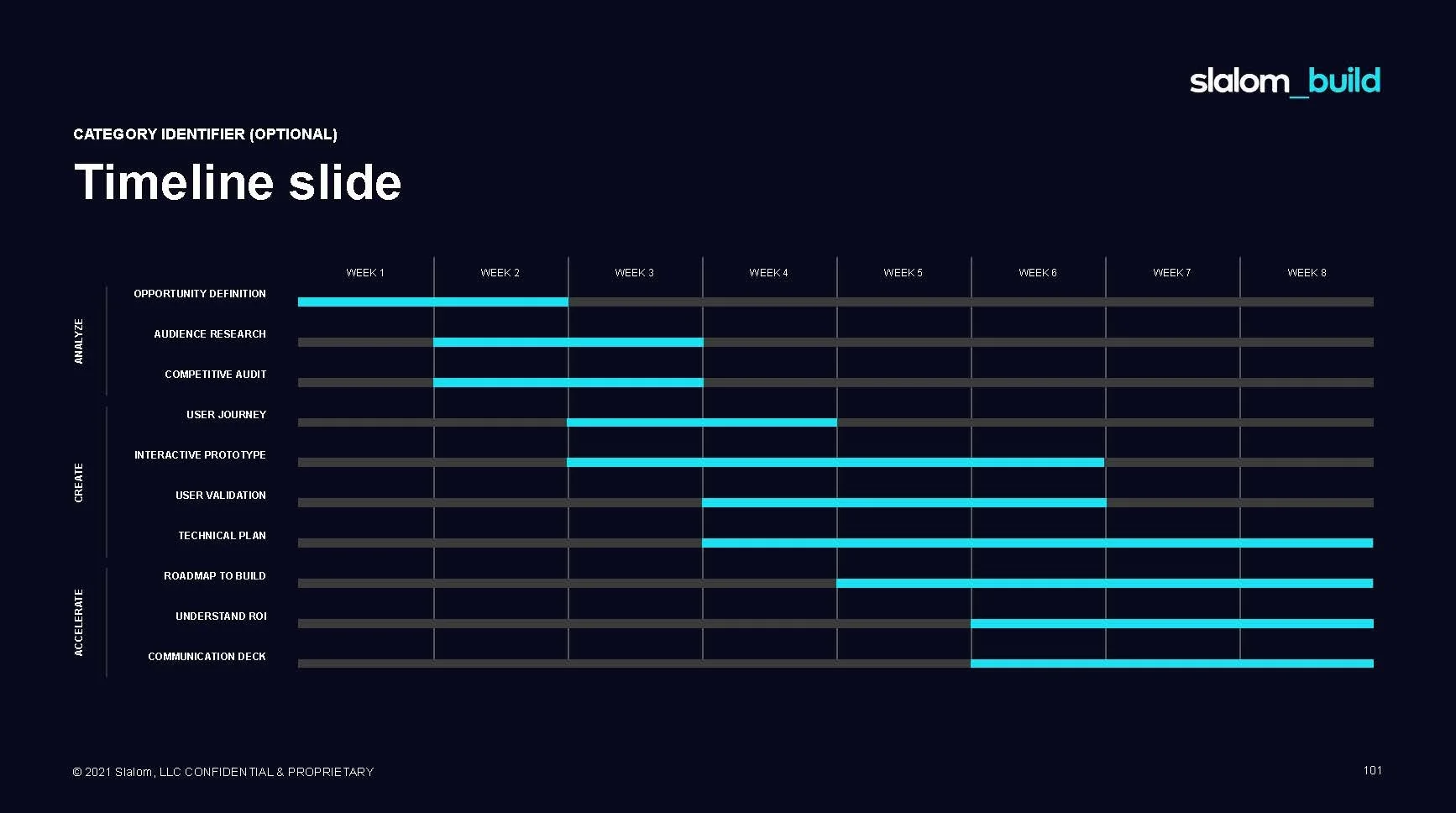 Presentation-Toolkit_Page_101.jpg