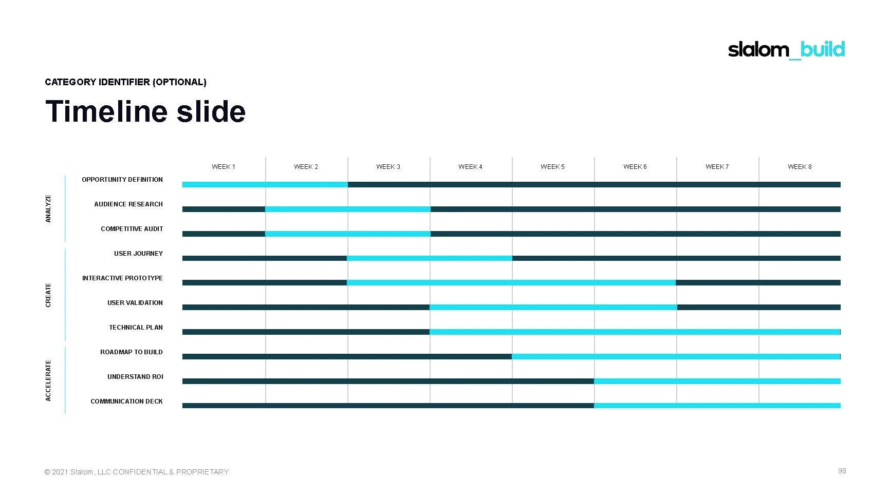Presentation-Toolkit_Page_098.jpg